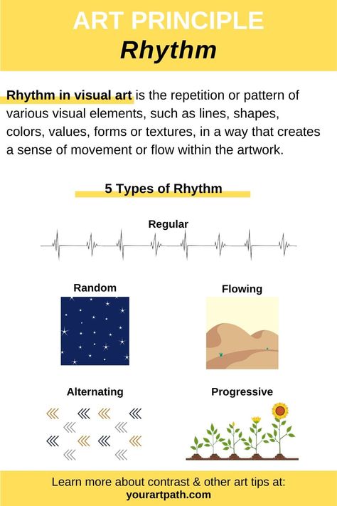 Rhythm Architecture Concept, Alternating Rhythm Art, Rhythm Art Ideas, Rhythm Art Design, Rhythm Art Drawing, Rhythm In Art, Rhythm In Design, Art Rhythm, Graphic Design Activities