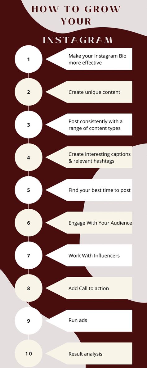 Instagram Post Times, India Photo, Best Time To Post, Grow Your Instagram, Social Media Marketing Business, Reels Instagram, Follow Button, Save For Later, Instagram Bio