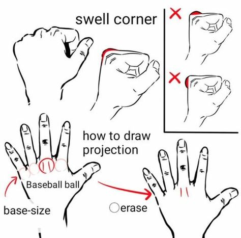 Sketching Tips, Hand Drawing Reference, Body Reference Drawing, Hand Reference, Perspective Drawing, Body Reference, Drawing Tips, Art Tips, Art Reference Photos