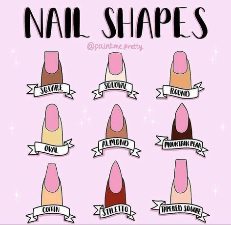 Simple Nail Shapes, All Nail Shapes Chart, Nail Chart Shape, Free Style Nails Design, Nail Types Chart, Nails Shape Chart, Nail Shapes Chart, Barbados Nails, Shapes Doodle