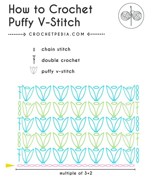 Crochet Stitches For Shawls, Puffy Crochet Stitch, V Crochet Stitch, V Puff Stitch Crochet, Puff Crochet Stitch, Crochet Blanket V Stitch, Puff Stitch Crochet Pattern, Braided Puff Stitch Crochet, V Stitch Crochet Blanket