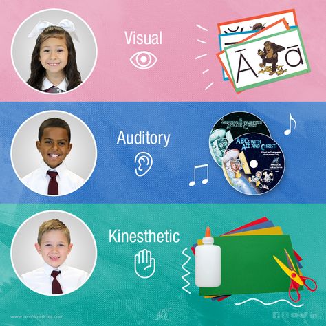 Every child learns differently, therefore, we incorporate methods to stimulate learning in the three major learning styles: visual, auditory, and kinesthetic. Auditory Learning Style, Learning Styles Activities, Kinesthetic Learning Style, Tactile Activities, Visual Learner, Kinesthetic Learning, Presentation Techniques, Tactile Learning, Tactile Stimulation