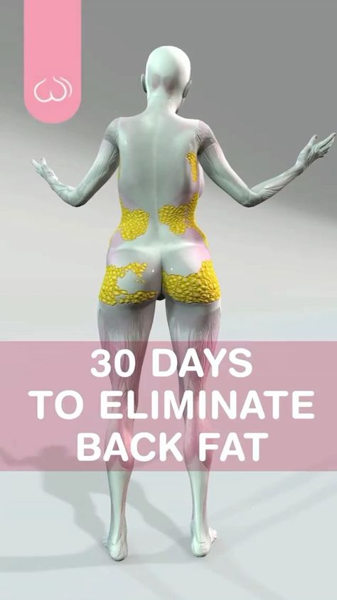 gymtears on Instagram: ELIMINATE BACK FAT😲😃 What causes back fat? A lack of cardio exercise or a sedentary lifestyle can contribute to back fat. A diet that's… Back Fat Workout, Cardio Exercise, Sport Nutrition, Daily Yoga Workout, Sedentary Lifestyle, Back Fat, Full Body Gym Workout, Workout Without Gym, Weight Workout Plan