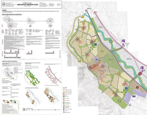 URBAN DESIGN GUIDELINES FOR BOSTANCI/ISTABUL 2021 :: Behance Urban Design Project, Urban Design Graphics, Urban Design Concept, Proposal Planning, Urban Design Plan, Development Plan, Architecture Concept, Design Guidelines, Landscape Architecture Design