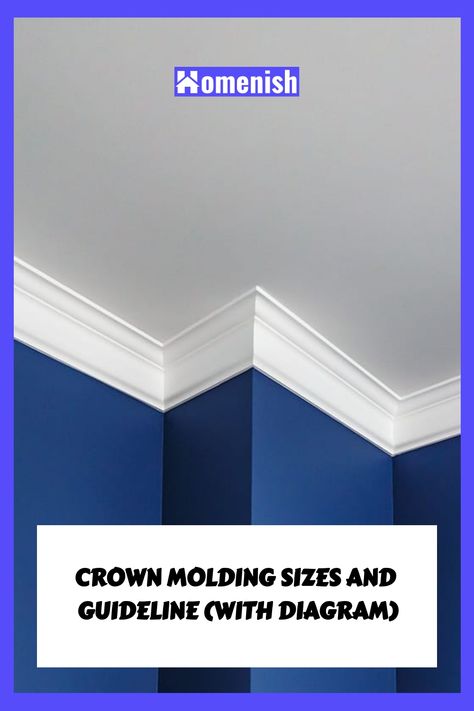 Crown Molding Sizes and Guideline (with Diagram) Crown Molding Cheat Sheet, No Crown Molding Ceilings, Crown Molding Ideas, Flat Crown Molding, Types Of Crown Molding, Simple Crown Molding, Crown Molding Kitchen, Picture Molding, Custom Crown