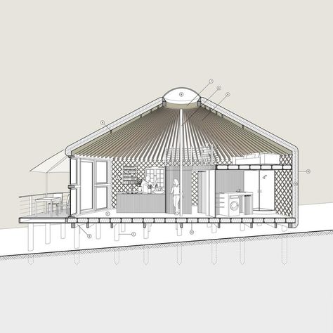 Tour de France of Ecological Homes: Yurt - illustrarch Ecological Architecture, Architectural Sections, Mongolian Culture, French Buildings, Yurt Home, Reading Area, Architectural Section, Building Techniques, Earthship