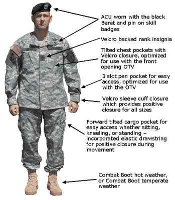 The 21st Century has brought us some serious innovation in camouflage patterns.  The US Army's ACU(Army Combat Uniform) was introduced in 2004 to meet the needs of operators in the sandy deserts of Iraq as well as serving as a transitional pattern for urban combat operations in the same theater. It is now the standard uniform of US Army personnel. The Pattern is called UCP(Universal Camouflage Pattern). Us Army Uniforms, Army Combat Uniform, Century Uniforms, Combat Uniforms, Tan T Shirt, Technical Writing, Army Uniform, Military Forces, Military Life