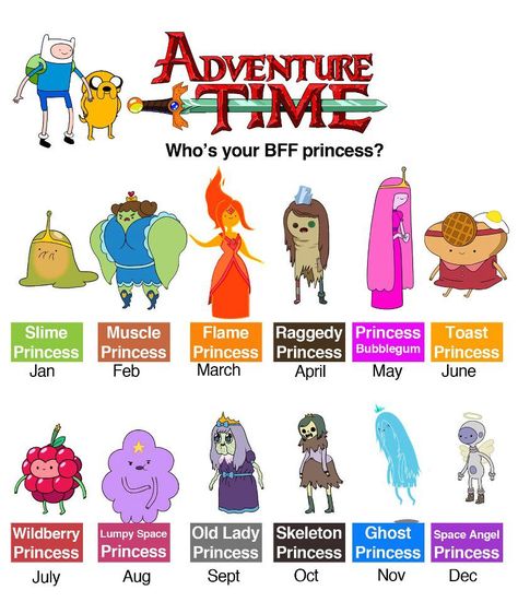 I got space Wild Berry Princess!                                                                                                                                                                                 More Wild Berry Princess Adventure Time, Adventure Time Body Types, Skeleton Princess Adventure Time, Adventure Time Ghost Princess, All Adventure Time Characters, Space Angel Princess Adventure Time, Adventure Time Characters All, Space Angel Princess, Raggedy Princess