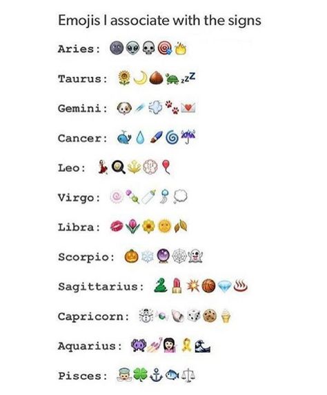 Zodiac Stereotypes, Taurus Energy, Idgaf Quotes, Zodiac Sign List, Zodiac Things, Gemini Quotes, Emoji Combinations, Undertale Comic Funny, Say That Again