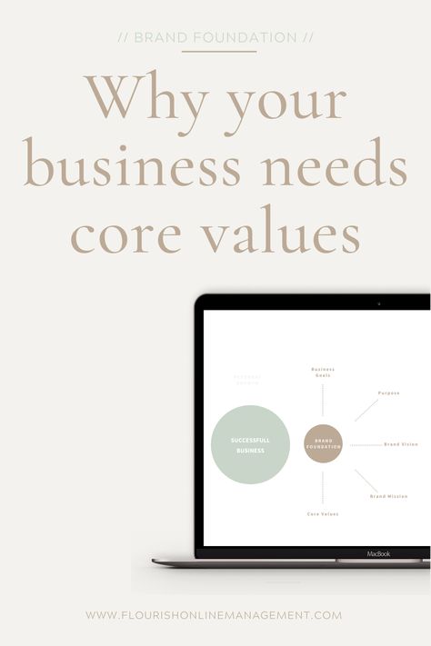 What do you stand for? In your personal life, you probably have some very strong core values or beliefs. Maybe family is your number one driver in life, maybe it’s an adventure or live every day like it’s your last. Just like in your personal life, the values and beliefs within your business will guide you on HOW you are going to show up as a business to the outside world. #brandfoundation #brandstrategy #values #beliefs #corevaluesexcercise #importanceofvalues #corevalue Business Core Values, Business Core, Foundation Series, Mentor Program, Foundation Brands, Business Foundation, New Business Ideas, Online Marketing Strategies, Strong Core