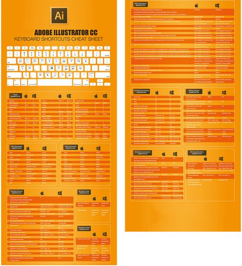 adobe illustrator keyboard shortcuts keyboard shortcuts for designer  #graphicdesign #graphic #photoshop #illustrator #indesign #webdesign #useful Adobe Illustrator Shortcuts, Macbook Shortcuts, Photoshop Shortcut, Adobe Software, Adobe Design, Photoshop Collage, Computer Knowledge, Graphic Design Business, Keep Growing