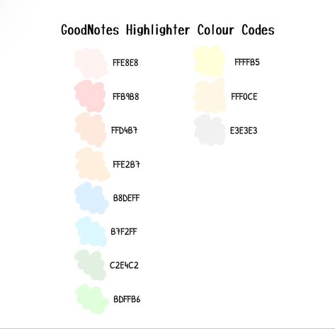 Highlighter Colors Goodnotes, Highlighter Color Palette, Goodnotes Highlighter, Goodnotes Pen Color Code, Apple Organization, Highlighter Tips, Goodnotes Tips, Goodnotes Covers, Colour Palate