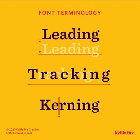 Leading, tracking, kerning from "Typography Explained: A Quick Guide to Font Terminology" by Kettle Fire Creative. Typography In Graphic Design, Kerning Typography, Leading Typography, Typography Basics, Nin Logo, Typography Types, What Is Typography, Typography Terms, Typography Rules