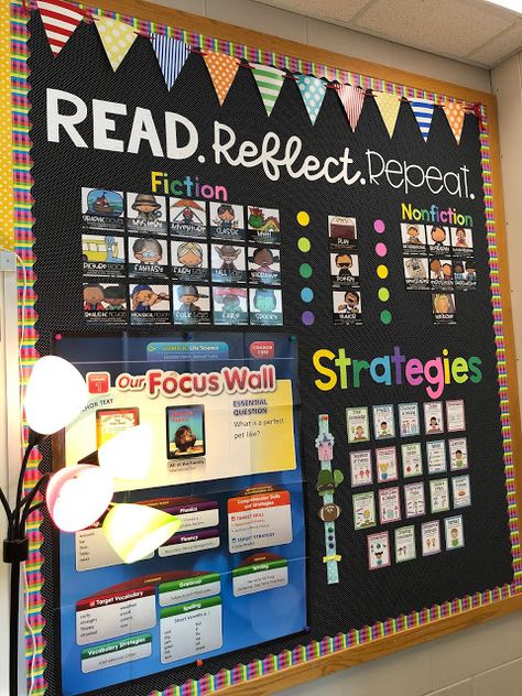 Reading Walls Classroom, Reading Strategies Bulletin Board, Reading Wall Classroom, Reading Bulletin Boards Elementary, Reading Focus Wall, Reading Intervention Classroom, Focus Walls, Bright Classroom, Intervention Classroom