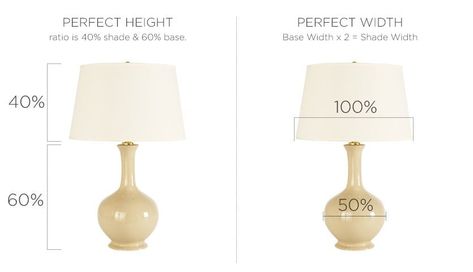 The Anatomy of a Lamp Shade  How to Measure Shade Heights for Replacement Four dimensions are important when measuring for shade replacement; top and bottom diameters, depth and drop. The following diagrams illustrate the necessary measurements. Decorating Rules, Maria Killam, Wooden Lampshade, Round Lamp, Real Estat, Candlestick Lamps, Rustic Lamps, Room Lamp, Wooden Lamp