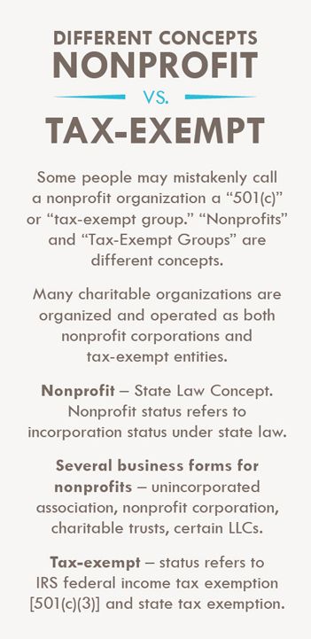 Start A Non Profit, Nonprofit Startup, Nonprofit Management, Nonprofit Marketing, Grant Proposal, Grant Writing, Nonprofit Fundraising, Charitable Organizations, What Is The Difference Between