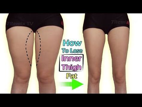 Lose Thigh Fat At Home With this Simple workout - YouTube Reduce Inner Thigh, Fat Reduction Exercise, Thigh Workouts At Home, Ultimate Ab Workout, Thigh Fat Loss, Thigh Fat Workout, Inner Thigh Muscle, Simple Workout, Lower Body Fat