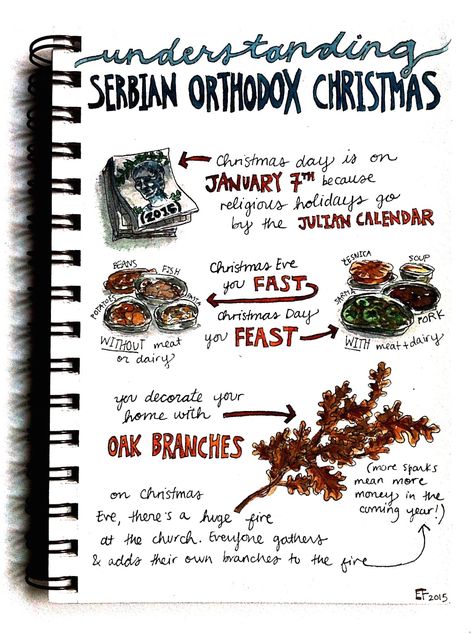 Serbian Christmas, Serbian Language, Fishing Christmas, Belgrade Serbia, Serbian Recipes, Amazing Life Hacks, Christian Christmas, Cursed Child Book, Old Postcards