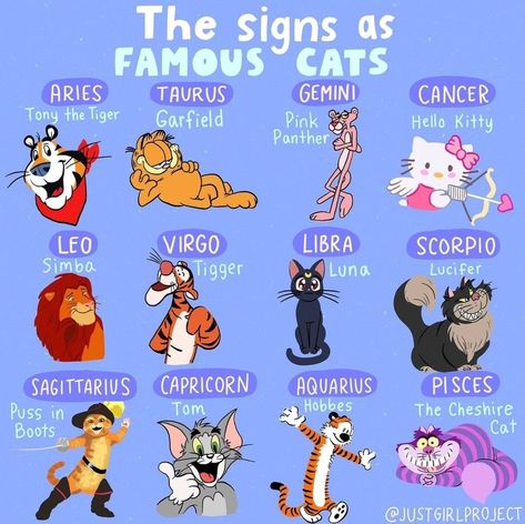 Disney Princess Zodiac Signs, Disney Princess Zodiac, Zodiac Twins, Disney Zodiac, Zodiac Signs Pictures, Aquarius And Sagittarius, Libra And Leo, Virgo And Scorpio, Aries And Gemini