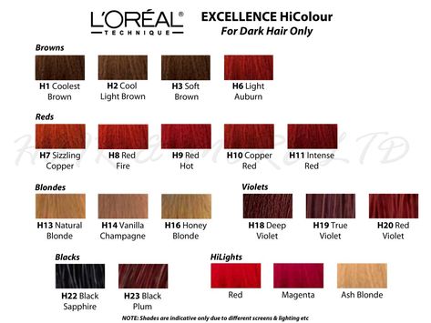 Loreal Hicolor Brown Shades, Loreal Professional Hair Color Chart, Loreal Red Hair Dye, Dark Red Hair Box Dye, Loreal Hair Color Chart Red, Loreal Hicolor Copper Red, Red Box Dye On Brown Hair, Loreal Magenta, Hi Color Loreal