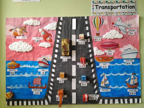 Transportation Display Board, Transportation Theme Board, Project Display Boards, Theme Board, Transportation Crafts, Transportation Preschool, Diy Room Decor Videos, Door Crafts, Transportation Theme