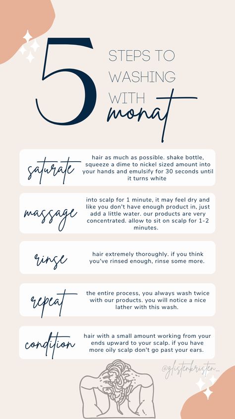 Monat Products Aesthetic, Why Monat, Monat Aesthetic, Monat Graphics, Monat Tips, Monat Vip, Monet Hair Products, Monat Business, Network Marketing Quotes