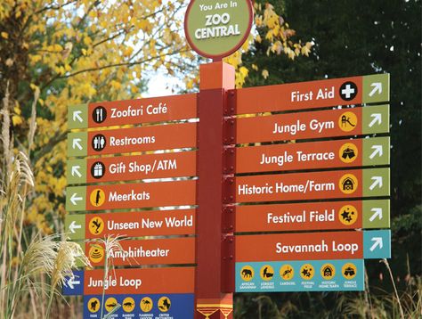 Zoo Wayfinding, Amusement Park Signage, Zoo Signage, Antique Store Displays, Park Signage, Wayfinding Signage Design, Wayfinding Signs, Directional Signage, Sign System