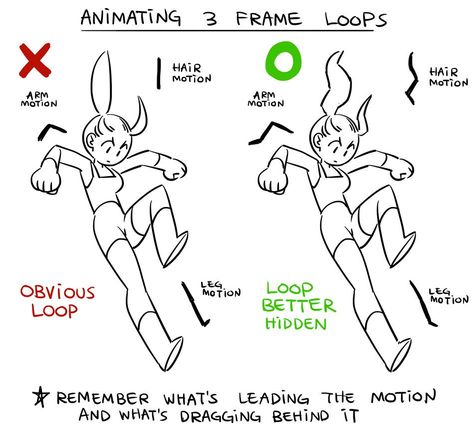 Jump Drawing Reference, Jumping Reference Drawings, Jump Pose Reference, Jumping Pose Reference, Jumping Reference, Jump Cycle, Jump Pose, Jump Animation, Perspective Room