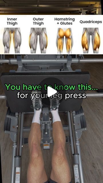 Nils Carlo | Online Fitness Coach 🇺🇸🇩🇪 on Instagram: "Know your leg press…👇🏼  Depending on your foot positioning you can target different parts of your leg: 1️⃣ Wide stance: Inner Thigh 2️⃣ Narrow stance: Outer Thigh 3️⃣ High Stance: Feet close to the top of the foot plate    Hamstrings & Glutes 4️⃣ Low Stance: Feet close to the bottom of the foot plate    Quadriceps  ➡️If you found that tips helpful, follow @nilsxcarlo for more!  #nilsxcarlo #legpress #legday #buildmuscle #gymadvice #fitnesstips" Exercise Legs, Glute Training, Outer Thigh, Leg Exercises, Online Fitness Coaching, Waist Trimmer, Online Fitness, Weight Workout, Leg Press