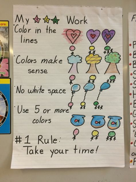 Three star coloring chart. Kindergarten Birthday Anchor Chart, Drawing Anchor Chart, Classroom Chants, Star Drawing, Kindergarten Anchor Charts, Writing Anchor Charts, Beginning Of Year, Kindergarten Ideas, English Classroom