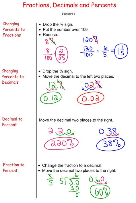 How To Do Percentage In Math, Decimal To Percent, Math 7th Grade, Teas 7, Percentages Math, Teas Test, Math Tips, Teaching Math Strategies, 6th Grade Math