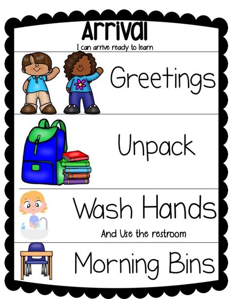 Dismissal Routine, Summer Preschool Themes, Arrival Poster, Classroom Management Plan, Summer Preschool, Routine Chart, Student Data, Pack Up, Digital Classroom