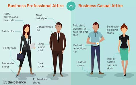 Business Professional Dress Code, Professional Dress Code, Business Attire Dress, Business Dress Code, Business Professional Dress, Business Professional Attire, Business Casual Dress Code, Below The Knee Dresses, Smart Casual Dress