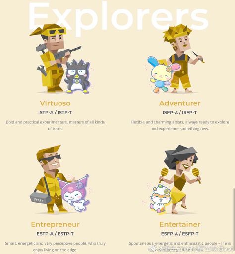 Explorers as sanrio characters Sanrio Personality, Mbti Explorers, Explorers Mbti, My Sanrio, Mbti Memes, 16 Personalities, Mbti Personality, Personality Test, Personality Type