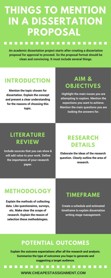 Seminar Tips, Lit Review, Writing Dissertation, Dissertation Motivation, Writing Thesis, College Application Essay, Dissertation Writing Services, Best Essay Writing Service, Thesis Writing