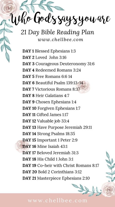 WHO GOD SAYS YOU ARE                   21 DAY BIBLE READING PLAN Verses To Read Before Bed, Bible Study On Hope, Bible Writing, Biblical Woman, Growing Faith, Bible Studying, Craft Retreat, Scripture Journal, Scripture Writing Plans