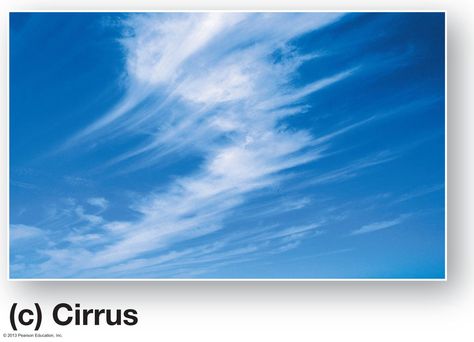 Cloud Types, Cirrus Cloud, Cloud Type, Cloud Formations, Weather Cloud, Cumulus Clouds, Weather And Climate, Meteorology, Skydiving