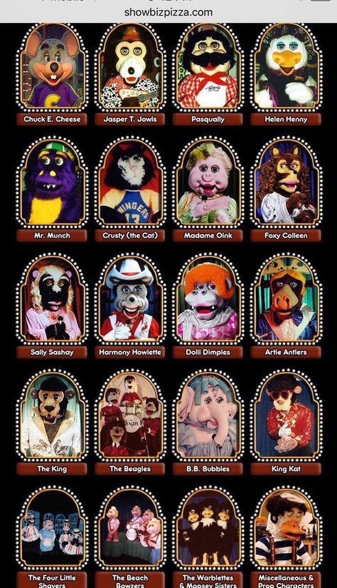 Showbiz Animatronics, 80s Animatronics, Vintage Animatronics, Real Animatronics, Chuck E Cheese Pizza, Fire Explosion, Showbiz Pizza, Monkey Crafts, Chuck E Cheese