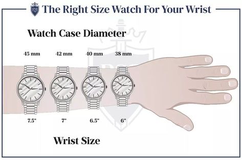 Details like this matter! Watch Size Guide, Apple Wrist Watch, Apple Watch Design, Gangster Style, Apple Watch Sizes, Face Chart, Men's Vintage Watch, Men Style Tips, Classic Watches