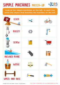 Simple Machines Worksheet, Simple Machines Preschool, 6 Simple Machines, Simple Machines Activities, Floss Rule, Simple Machine Projects, Vex Robotics, Science Inquiry, Counting Practice