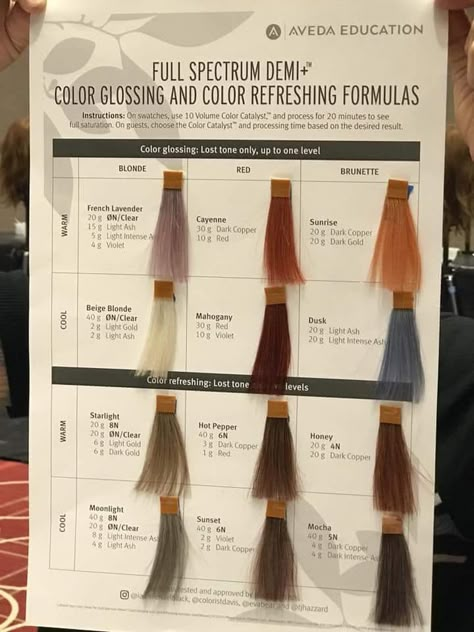 Aveda Demi Plus Formulas, Aveda Hair Color Chart, Aveda Color Formulas, Hair Colour Chart, Aveda Formulas, Aveda Blonde, Toner Formulas, Hair Formulas, Hair Color Swatches