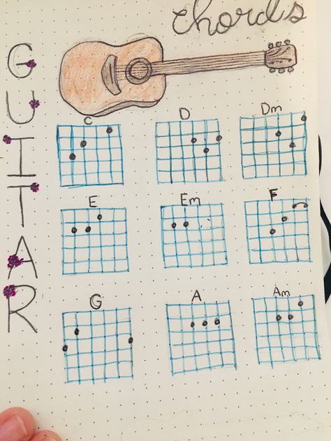 Guitar Notes Aesthetic, Beginner Guitar Chords, Basic Guitar Chords Chart, Guitar Journal, Guitar Notebook, Music Basics, Learn Guitar Chords, Basic Guitar Lessons, Guitar Books