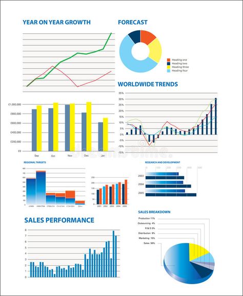 Selection of fictional graphs. Business performance data including sales figures #Sponsored , #AFFILIATE, #Ad, #graphs, #Selection, #sales, #Business Business Performance, About Business, Infographic Design, Bar Chart, Stock Vector, Pie Chart, Vector Illustration, The Selection, White