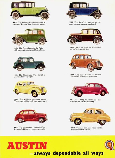 Street Rods Trucks, Austin Cars, Car Prints, Ad Car, Car Advertising, Vintage Inspiration, Classic Cars Vintage, British Cars, Car Ads