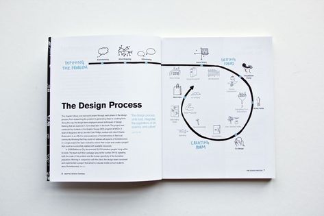 graphic design thinking book Process Book Layout, Thesis Book Design, Process Book, Layout Design Inspiration, Publication Design, Book Design Layout, Book Layout, Design Thinking, Board Design