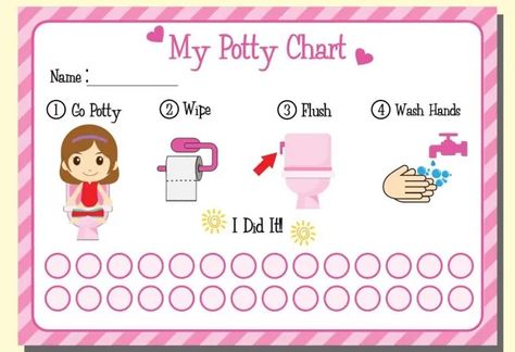 Toilet Training Chart, Potty Training Sticker Chart, Potty Training Stickers, Potty Training Rewards, Potty Training Girls, Social Skills Lessons, Potty Chart, Starting Potty Training, Potty Training Boys