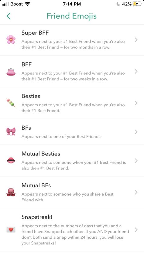 Snapchat Themes, Snapchat Streak Emojis, Combo Emoji, Snapchat Inspiration, Snap Emojis, Friends Emoji, Snapchat Best Friends, Tech Decor, Snapchat Friend Emojis