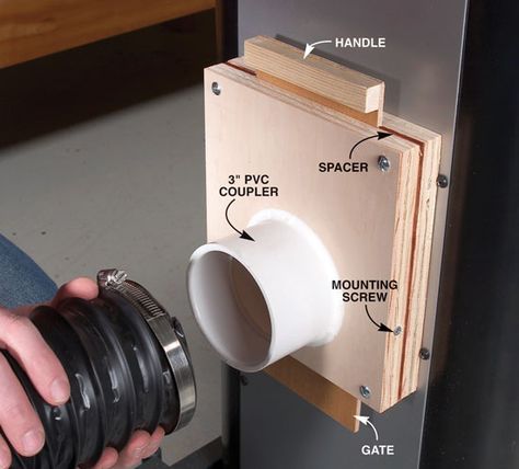 Adding a dust collection system to my shop was a great move, but it wasn’t cheap. I did manage to save money by making my own blast gates. The main component of the dust gates is a 3-in. PVC coupler. It cost me only $1 at my local home center, and a 4-in.-dia. dust hose fits perfectly over it.    With a jigsaw, I cut the … Shop Dust Collection, Woodworking Jigsaw, Dust Collection System, Shop Vacuum, Woodworking Magazine, Shop Layout, Woodworking Workshop, Popular Woodworking, Garage Tools