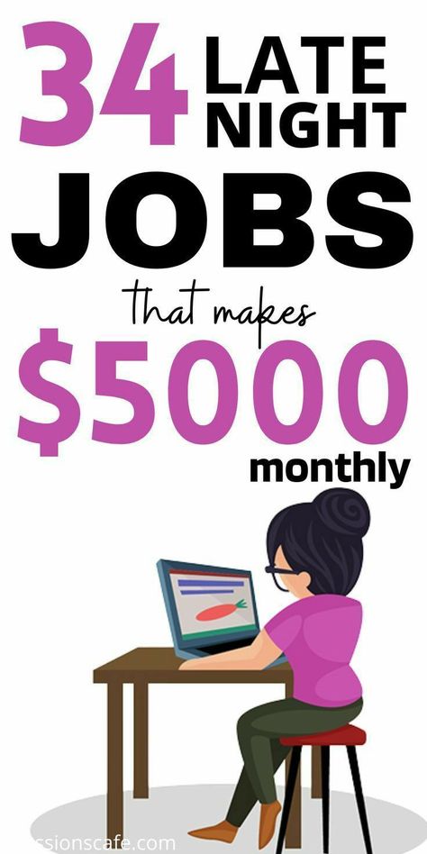 Night Jobs, Working Nights, Data Entry Jobs, High Paying Jobs, Online Work From Home, Social Media Jobs, Side Jobs, Part Time Jobs, Work At Home