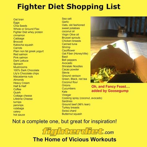 Fighter diet shopping list Boxers Diet, Fighter Diet, Diet Shopping List, Bodybuilding Diet, Healthy Diet Tips, Social Determinants Of Health, Diet Challenge, Atkins Diet, Health Research